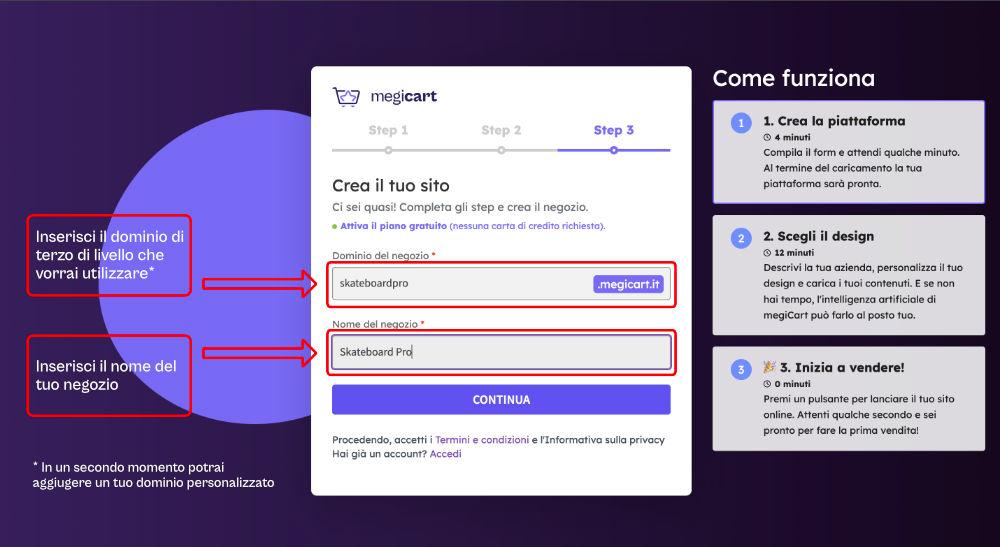 Step due Megicart: come generare un ecommerce headless.